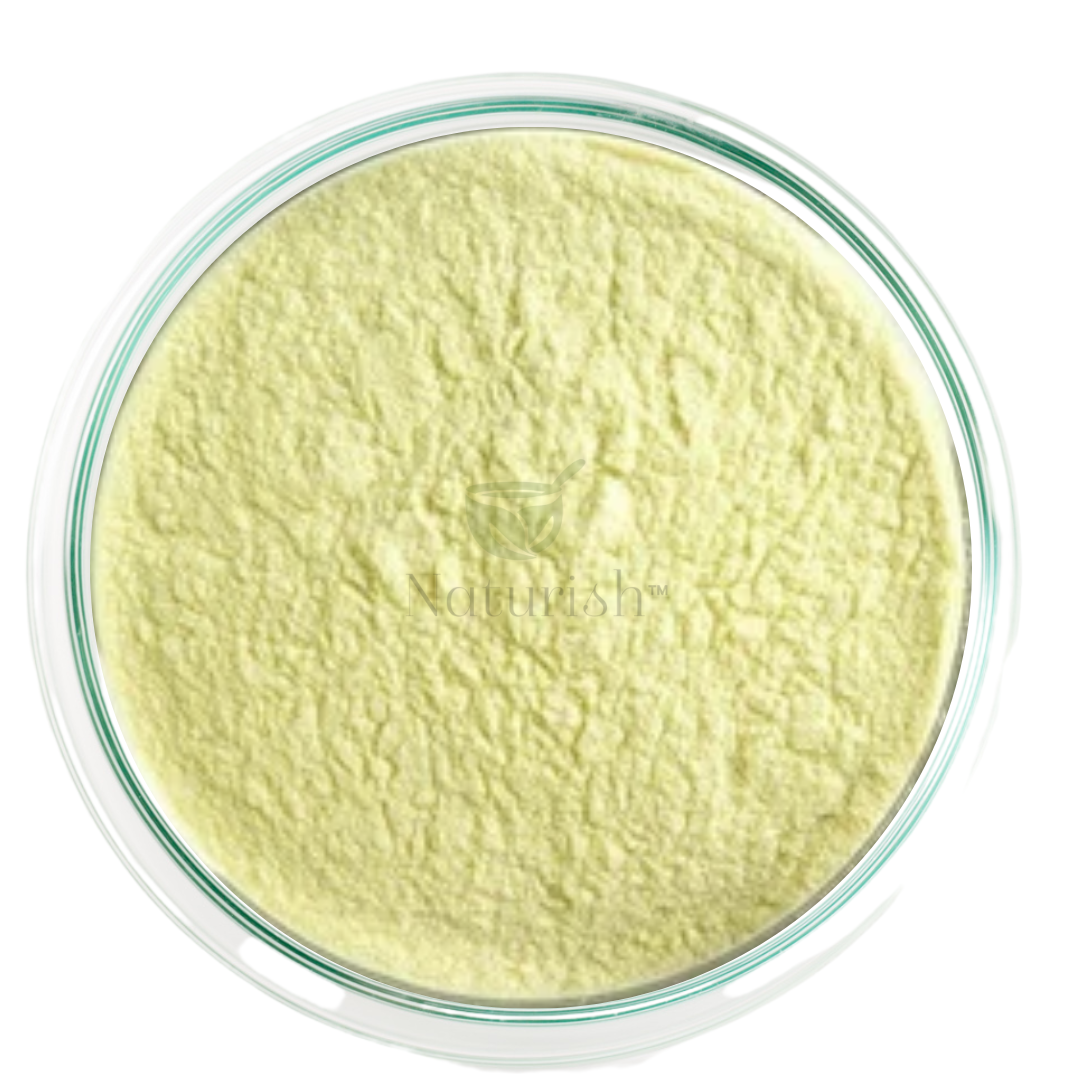 Cationic Guar Gum